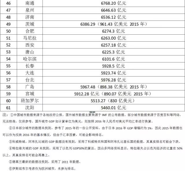 香港免费公开资料大全,全面数据分析方案_SP12.813