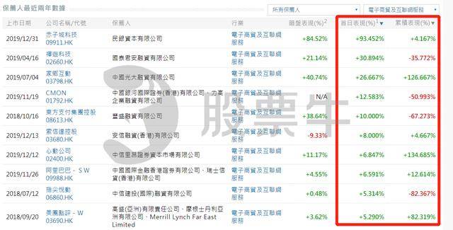 香港六开奖结果2024开奖记录查询,精细分析解释定义_旗舰版29.368