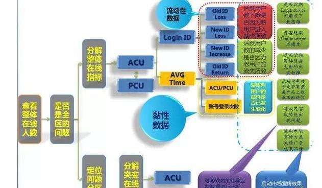 澳门精准的资料大全192集,数据驱动决策执行_进阶版62.269