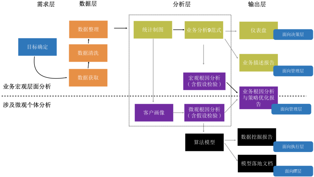 联系方式 第159页