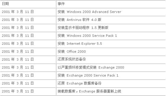 新奥开奖结果历史记录,全面分析解释定义_set22.934