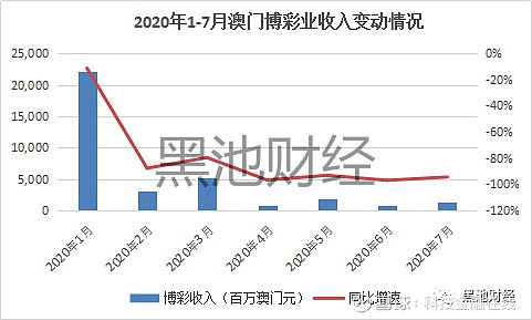 新澳利澳门开奖历史结果,项目管理推进方案_理财版59.902