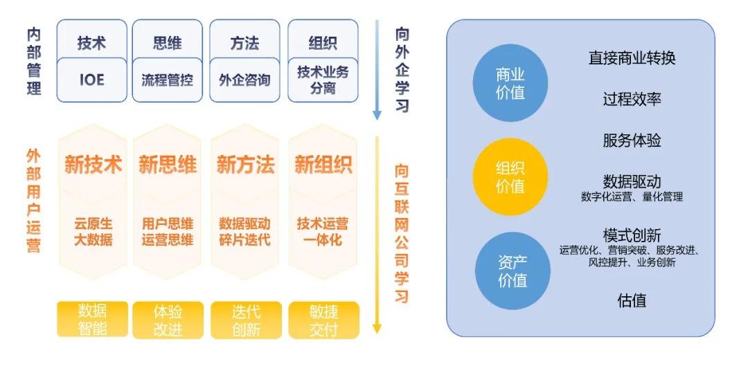 联系方式 第153页