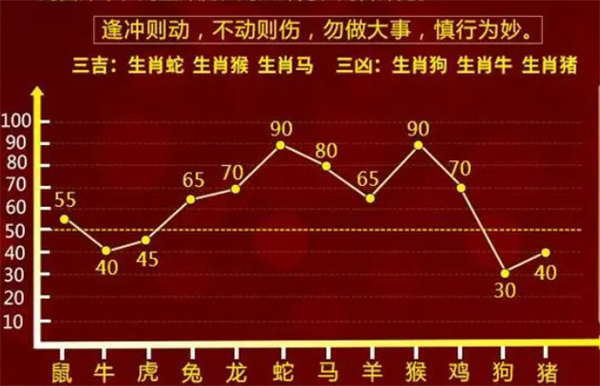 精准一肖一码一子一中,全面实施数据策略_3DM83.158