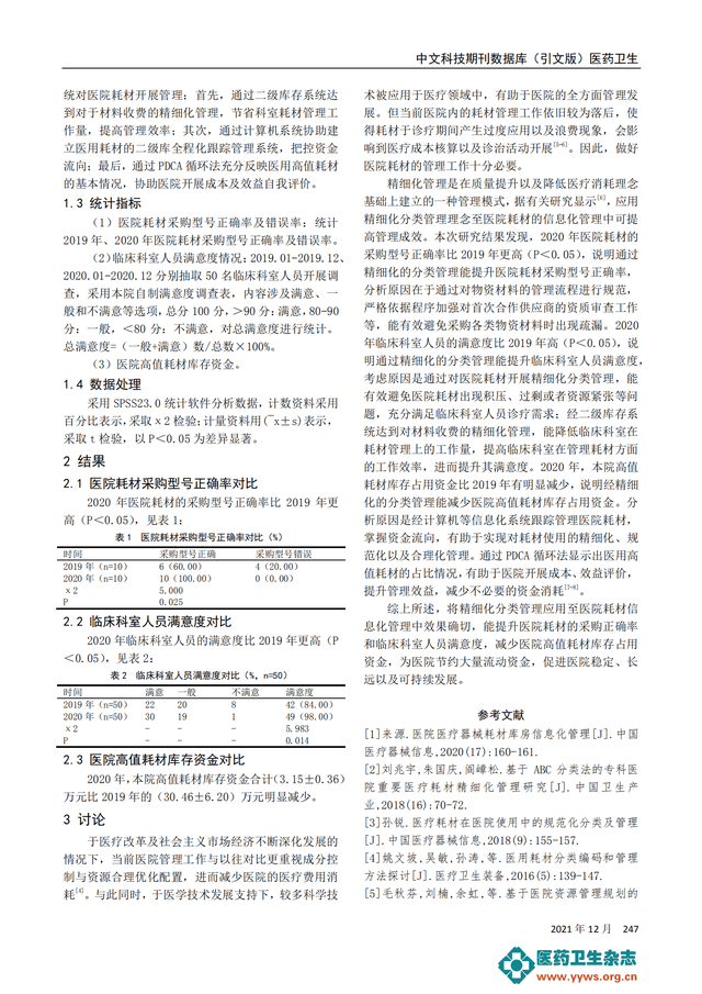 联系方式 第152页