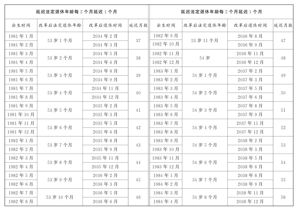 新澳2024年开奖记录,适用解析计划方案_D版60.289