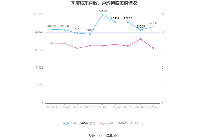 新闻中心 第145页