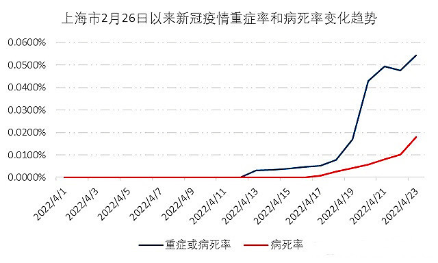 浅夏丿初晴 第3页