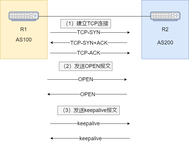 600图库大全免费资料图2024197期,现象分析解释定义_LT42.288