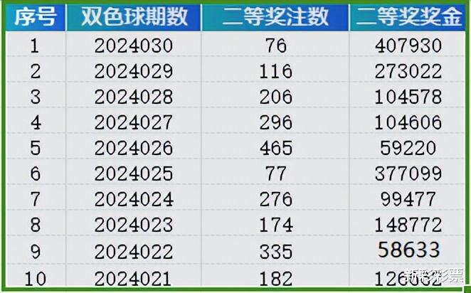 2024新奥历史开奖记录大全,收益成语分析落实_动态版78.645