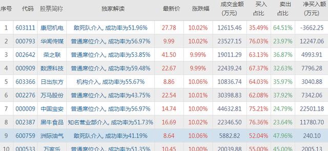 2024年11月11日 第34页