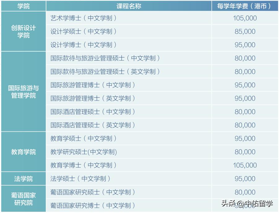 2024澳门天天开好彩大全65期,理论解答解释定义_运动版91.95