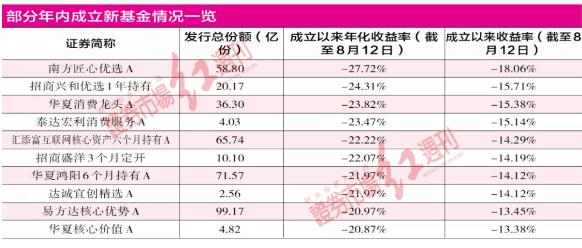 新澳精准资料期期中三码,实地验证策略数据_mShop57.511