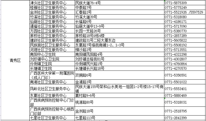 新澳精准资料免费提供267期,快捷方案问题解决_36069.88