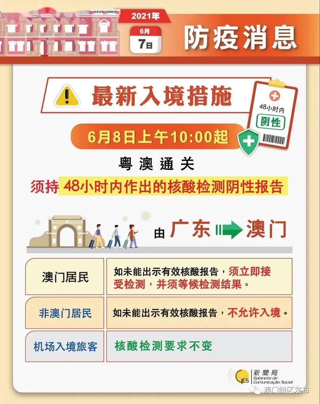 澳门六开奖结果2024开奖记录今晚直播视频,创造力策略实施推广_特供版48.690