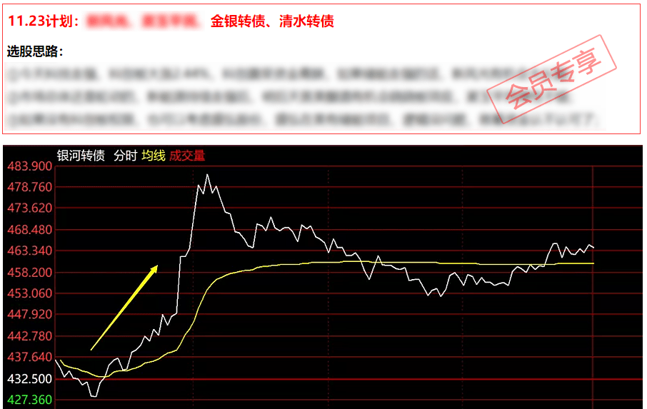 2024年澳门特马今晚开奖号码,未来趋势解释定义_3D40.827