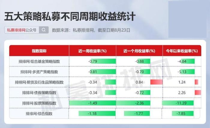 联系方式 第83页