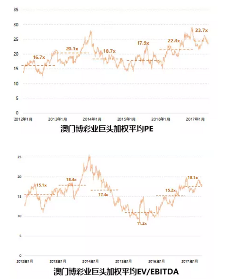 澳门天天六开彩正版澳门,实地考察数据策略_DP58.840