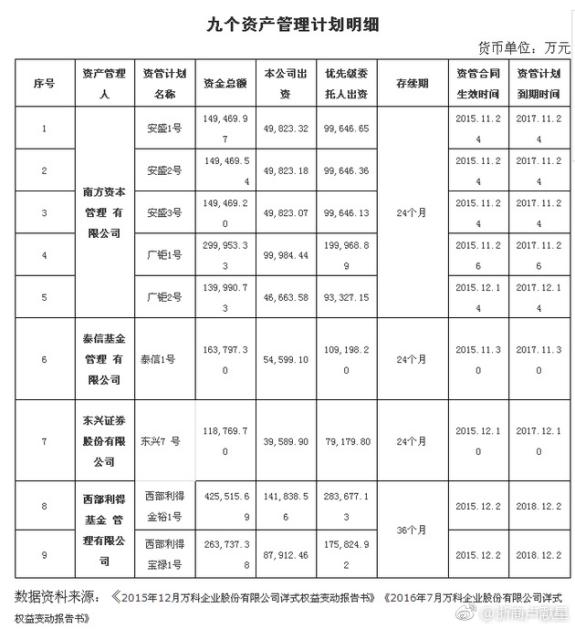 2024年天天开好彩资料,实践计划推进_投资版54.147