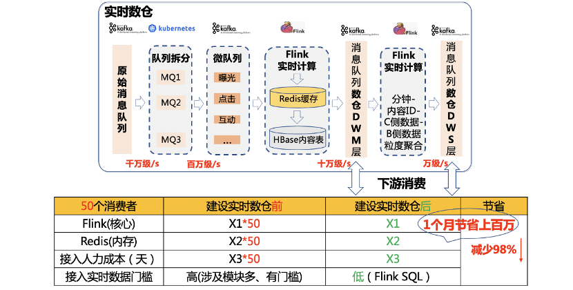 看香港正版精准特马资料,实际解析数据_进阶款28.785