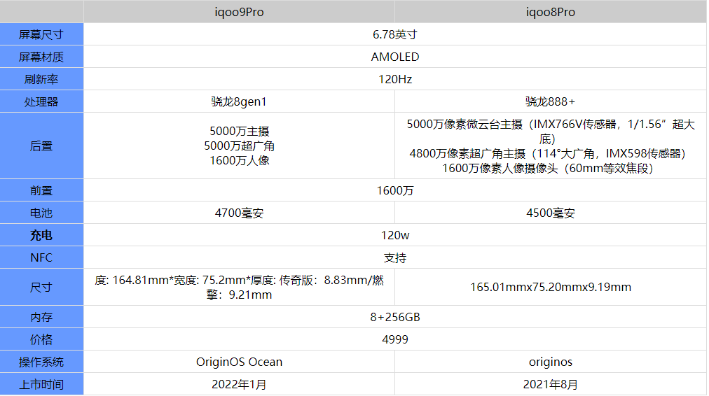 新澳资料大全正版资料2024年免费,全面数据执行计划_AP67.755