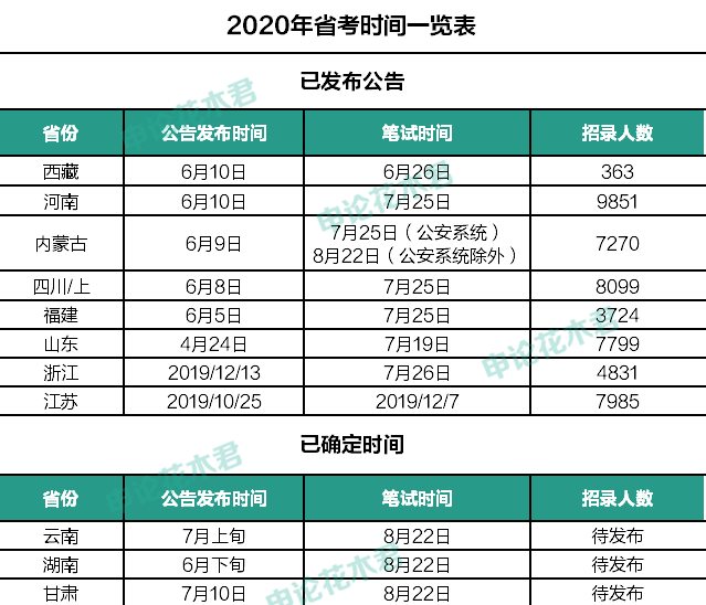 新澳门开奖结果2024,功能性操作方案制定_优选版32.85