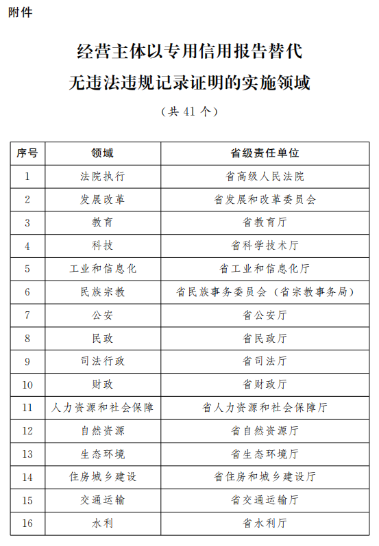 新澳门开奖结果2024开奖记录查询官网,迅速设计执行方案_iPhone94.702