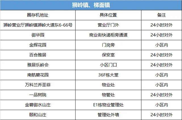 新奥2024年免费资料大全,安全设计策略解析_WP版55.261