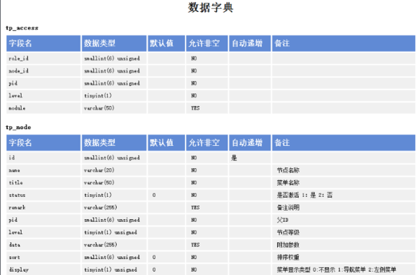 天天彩资料正版免费大全,综合数据解释定义_Pixel18.521