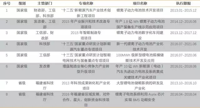 新澳门内部资料精准大全百晓生,最新解答解析说明_S27.69