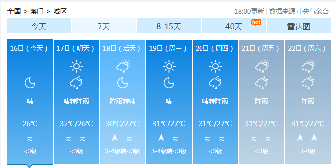 澳门二四六天下彩天天免费大全,完善的执行机制分析_Gold58.159