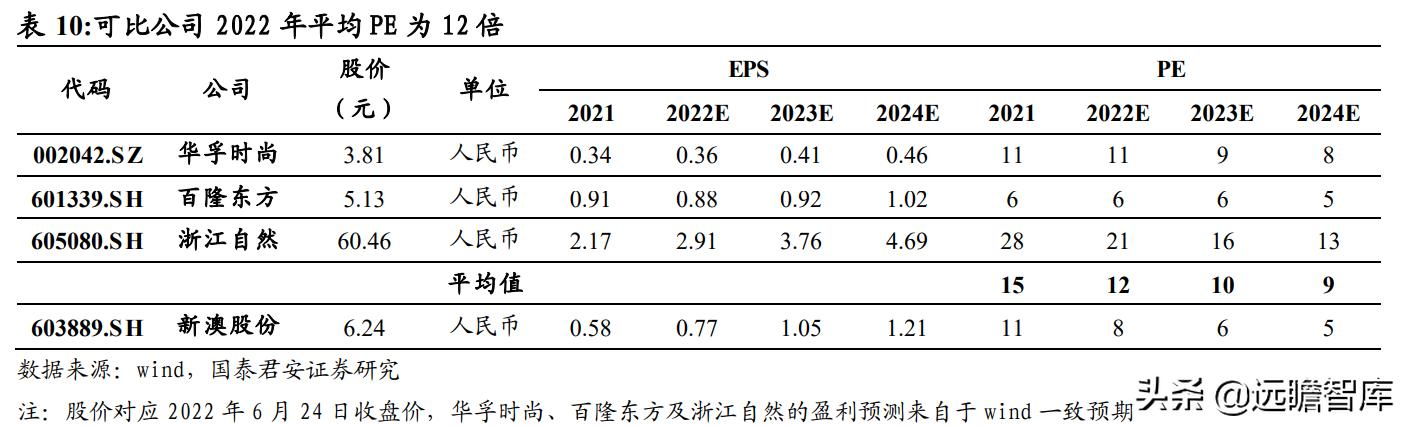 新澳2024年最新版资料,灵活实施计划_定制版76.196