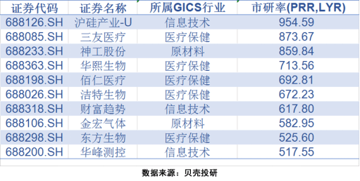 新闻中心 第12页