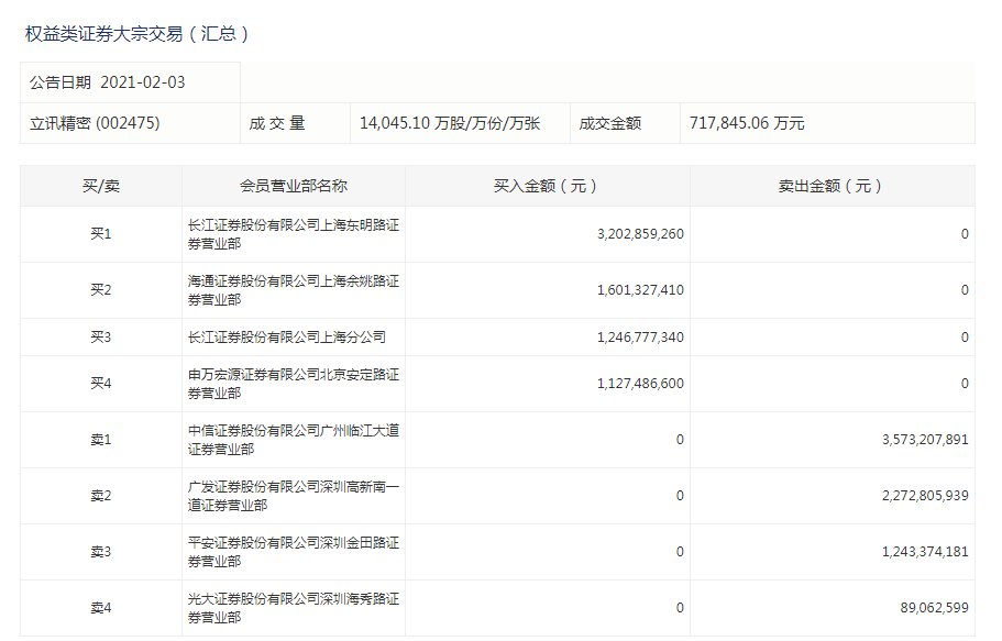 今晚奥门2024开奖信息,效率资料解释定义_V277.506