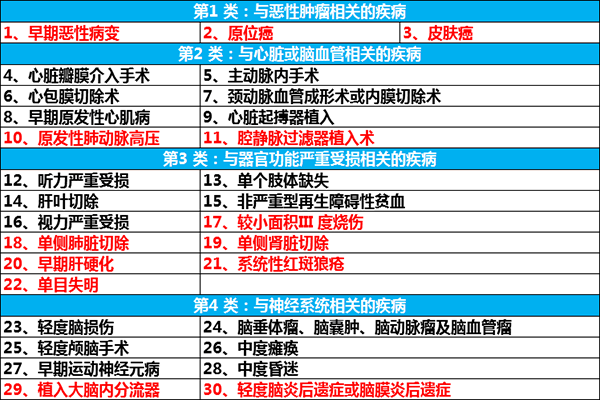 2024年正版资料免费大全最新版本亮点优势和亮点,数据导向执行解析_标准版59.820