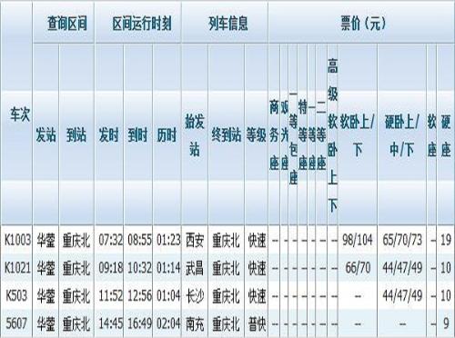 华蓥火车站最新时刻表全面解析