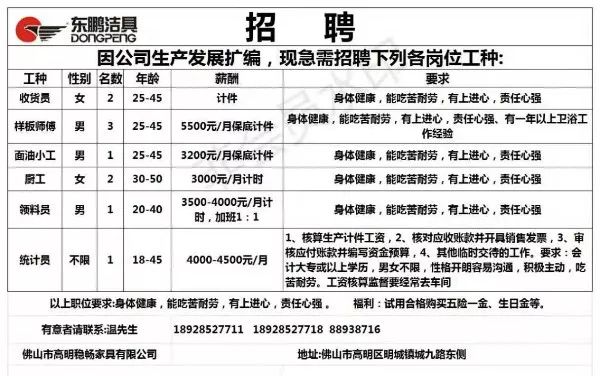 堂二里最新招聘信息汇总