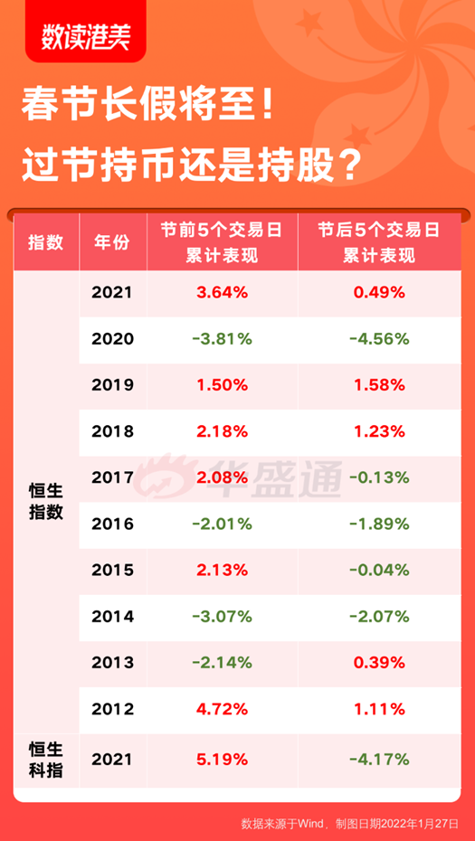 郑宏俊投资版图与策略深度探究，最新持股一览