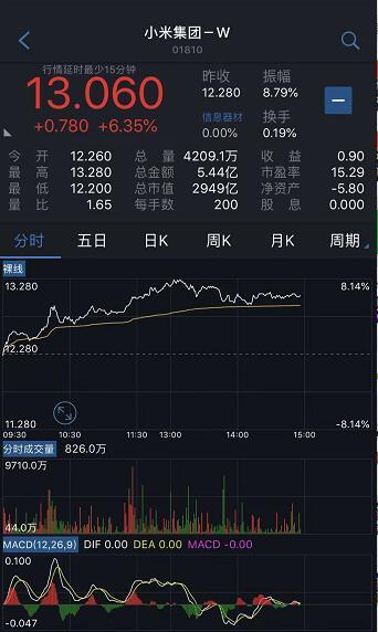 游久游戏股票最新消息全面解析