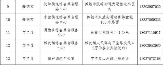 舒兰市级托养福利事业单位最新项目深度探究