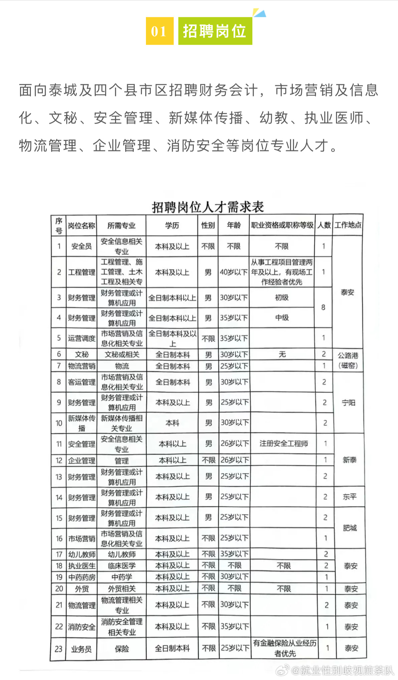 虎丘区司法局最新招聘信息详解与相关内容探讨