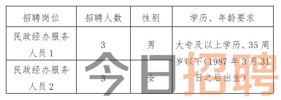 盘县交通运输局最新招聘信息揭晓