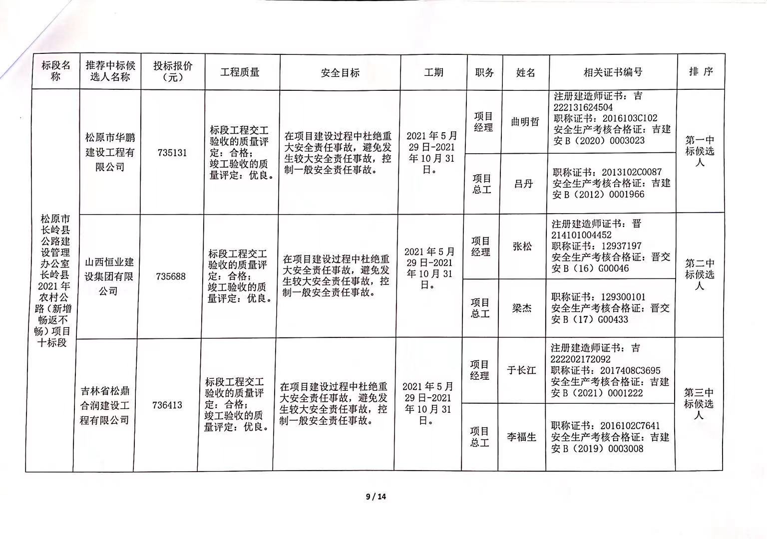 兴文县公路运输管理事业单位发展规划展望