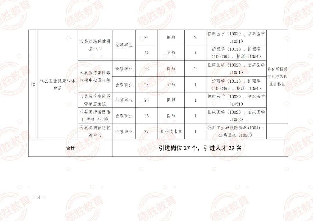 会宁县特殊教育事业单位项目进展及前景展望