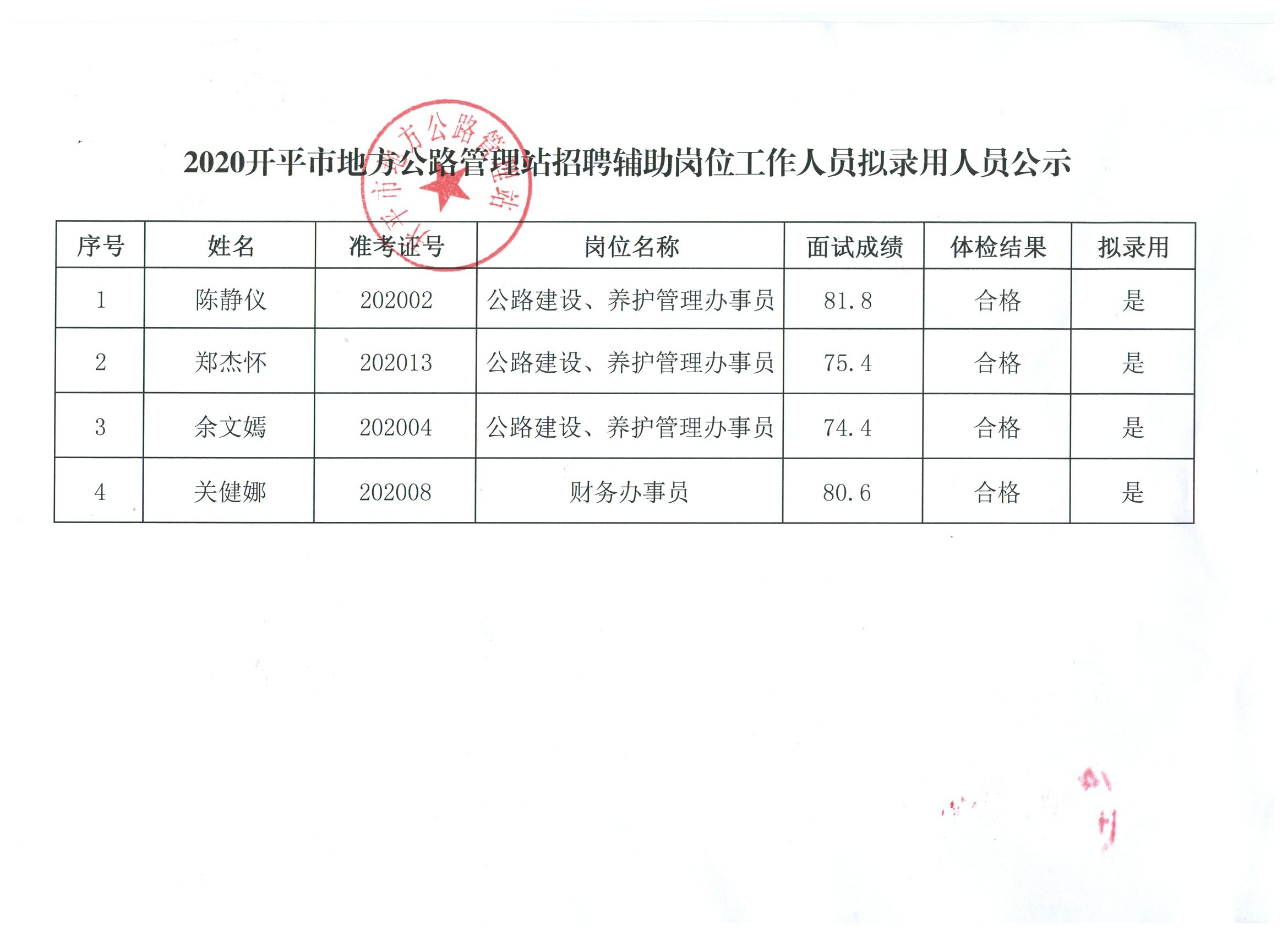 宁洱哈尼族彝族自治县成人教育事业单位最新项目研究报告揭秘